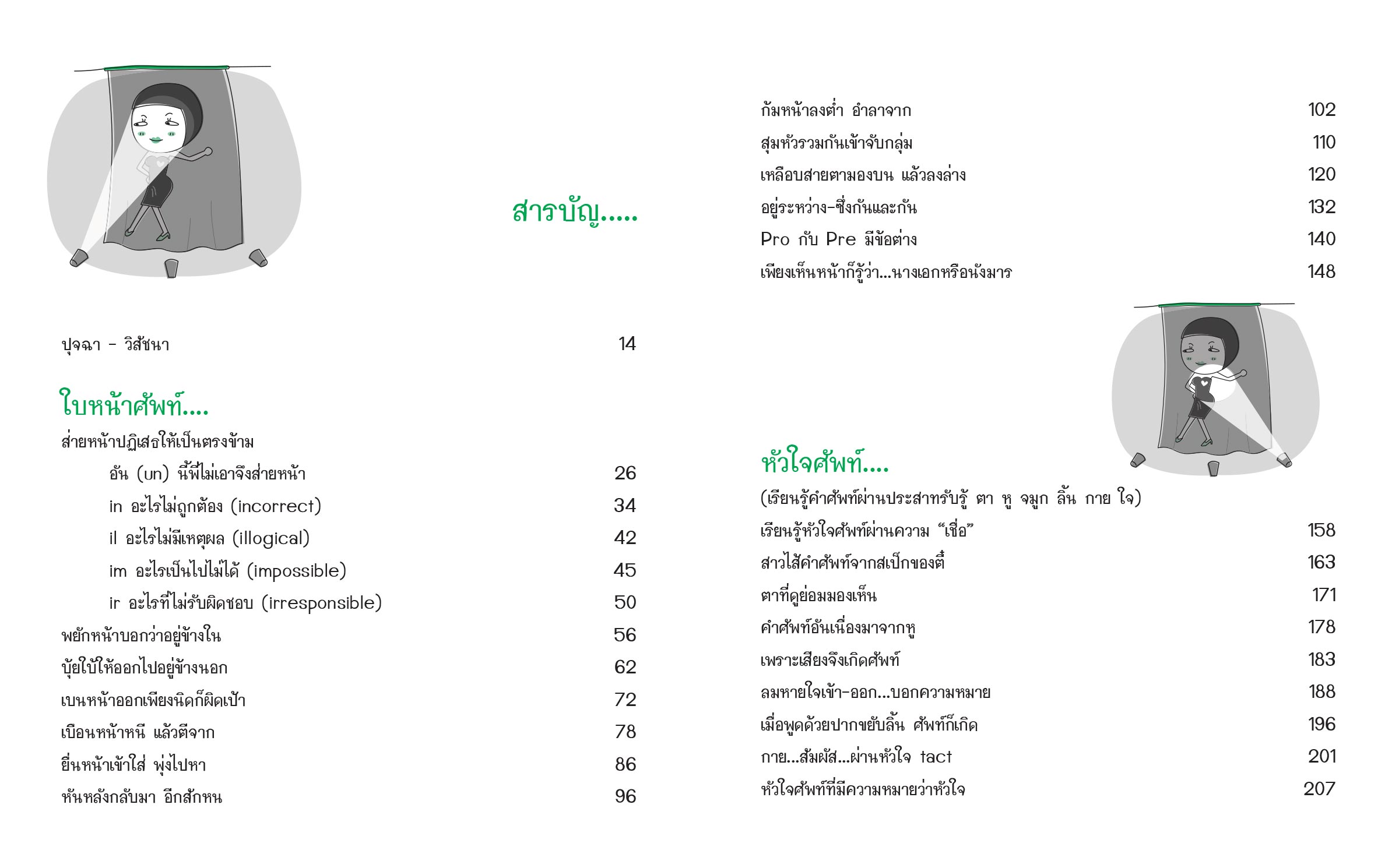 รู้ทัน...สันดาน ศัพท์
